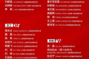 新国足主力框架浮现：中后场两归化挑大梁，前场张玉宁韦世豪冲锋
