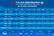 银河娱乐城-北青：多名国际级裁判回国驰援中超；金京元正在韩国读博士